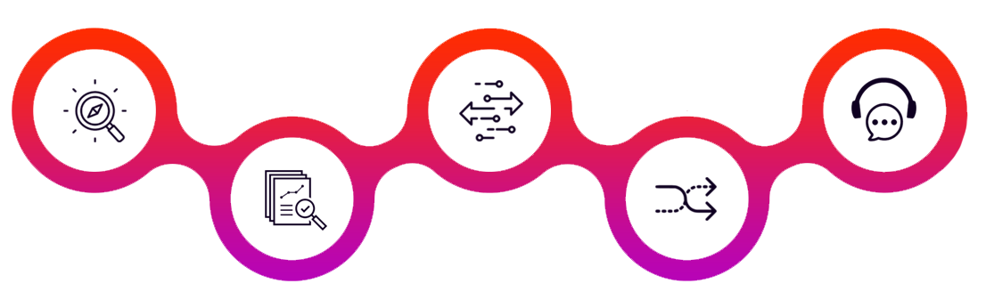 Sentinels Cloud Cloud Migration Steps